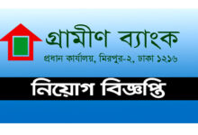 Grameen Bank Job Circular 2023