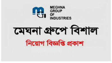 Meghna Group of Industries Job Circular 2023