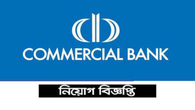 Commercial Bank Limited Job Circular 2021