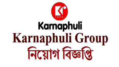 Kornofuly Group Job Circular 2021