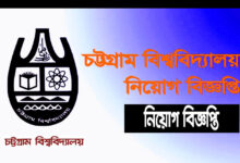 Chittagong University Job Circular