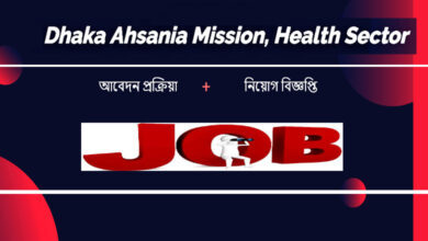 Dhaka Ahsania Mission Job Circular 2021