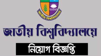 National University Job Circular 2021