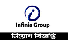 Infinia Spinning Mills Limited Job Circular 2021