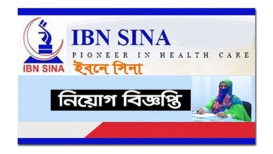 Ibn Sina Pharmaceutical Limited Job Circular 2022
