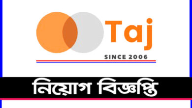 Taj Accessories Private Limited Job Circular 2021