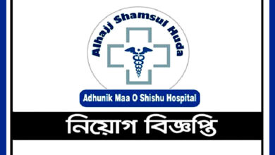 Shamsul Huda Adhunik Maa O Shishu Hospital Job Circular 2021