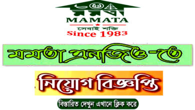 Mamata Bangladesh NGO Job Circular 2022