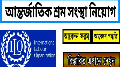 International Labour Organization Job Circular 2022