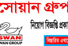 Swan Group Company Job Circular 2022