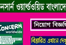 Concern Worldwide International Job circular 2022