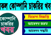 All Recent Company Job Circular 2022
